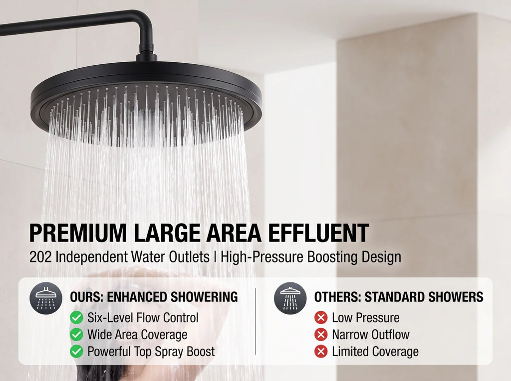 High Pressure Shower Head