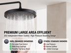 High Pressure Shower Head
