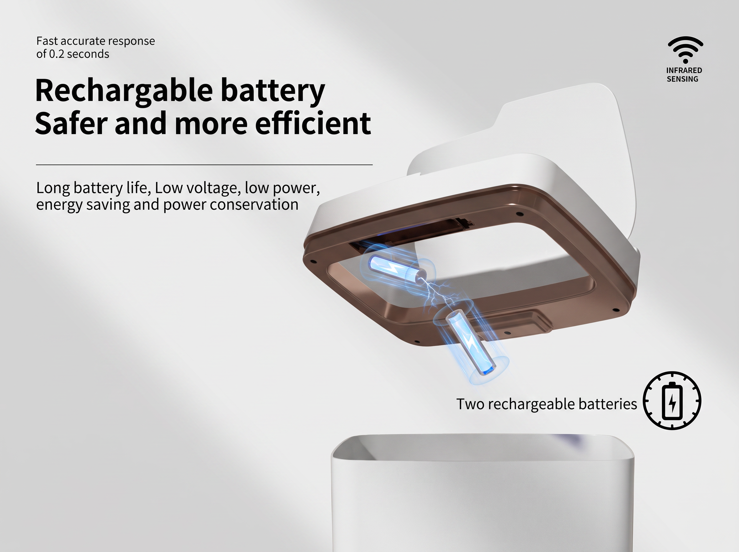 Automatic Trash Can