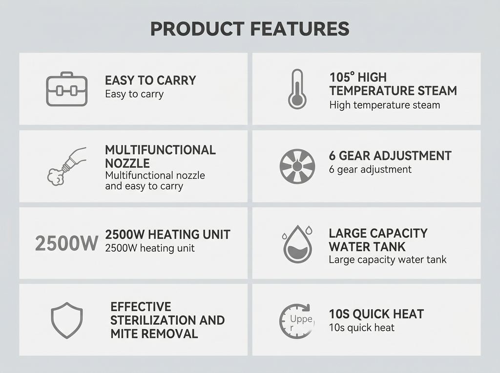 High Pressure Steam Cleaner