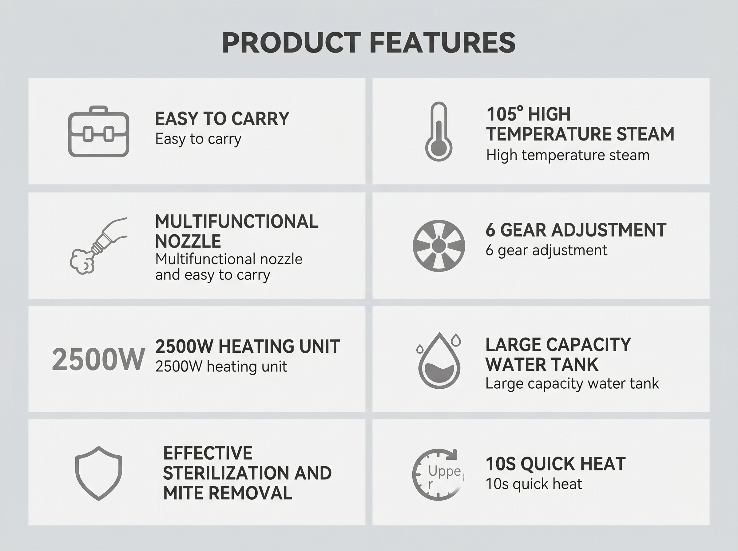High Pressure Steam Cleaner