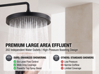 High Pressure Shower Head
