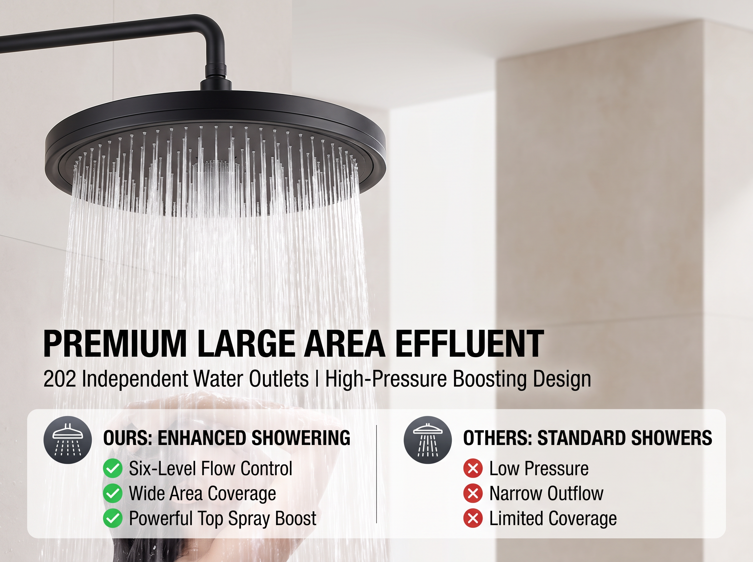 High Pressure Shower Head